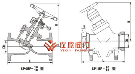SP45、SP15數(shù)字鎖定平衡閥